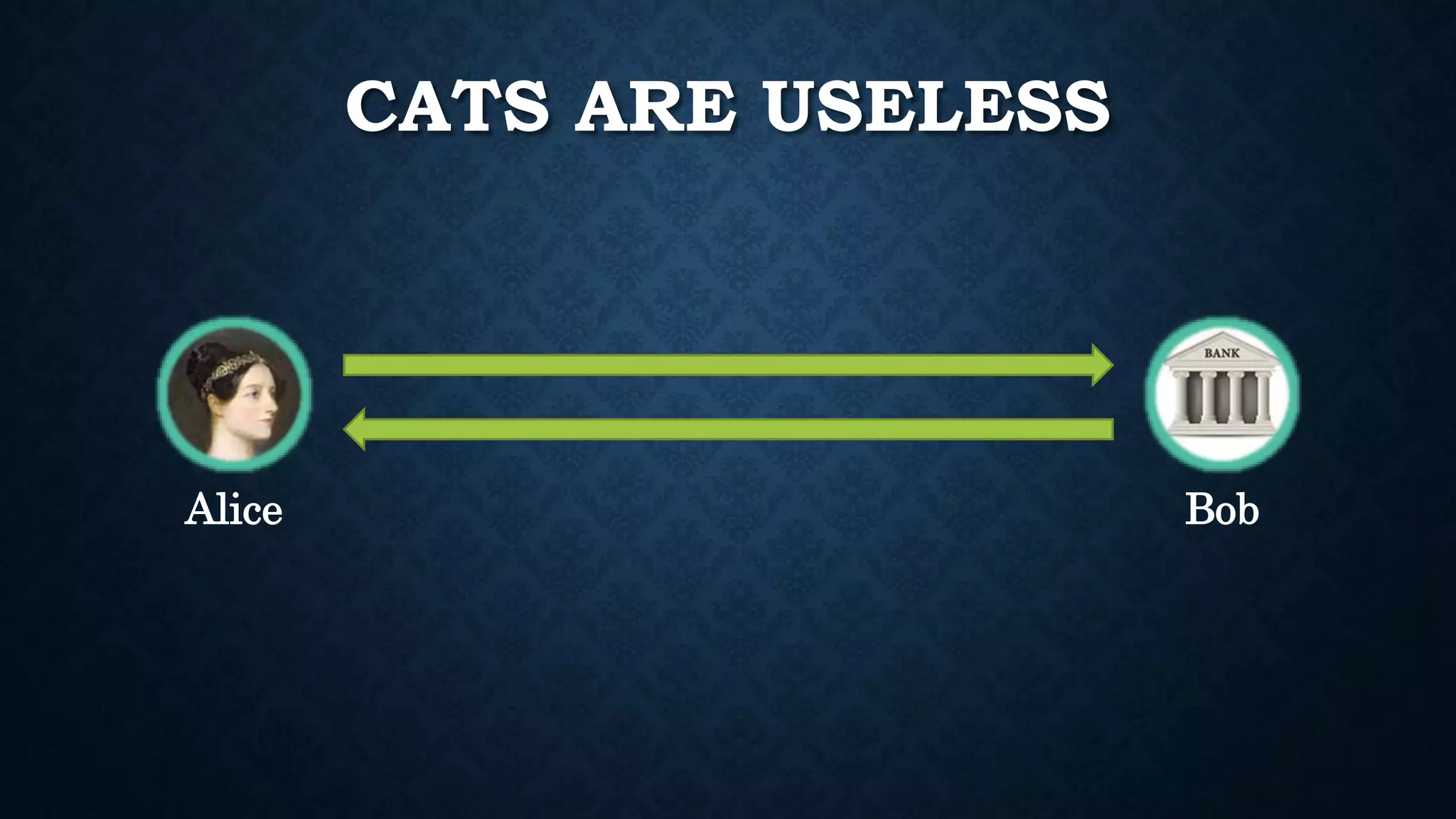 CATS ARE USELESS 
Alice Bob 
 