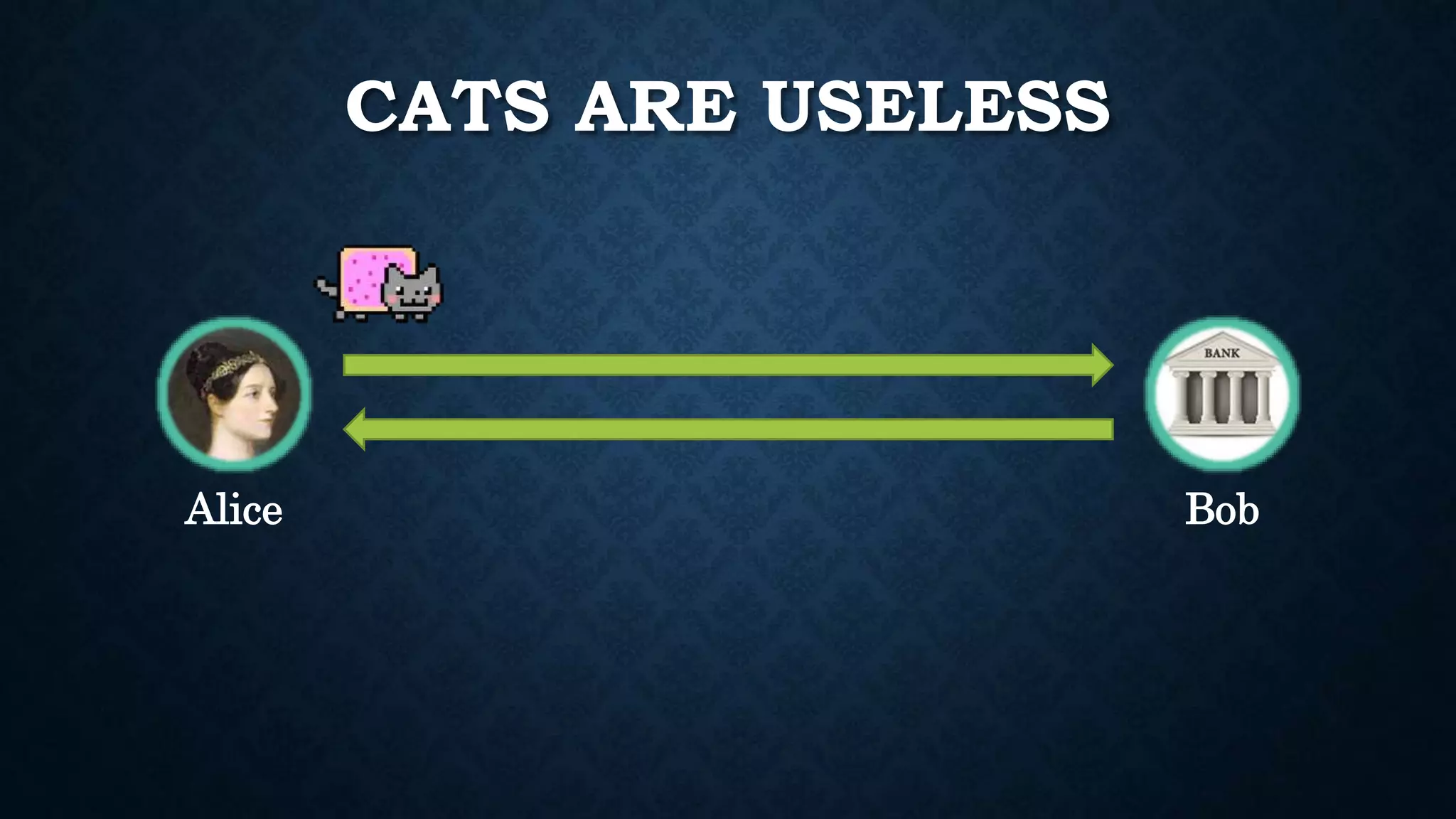 CATS ARE USELESS 
Alice Bob 
 