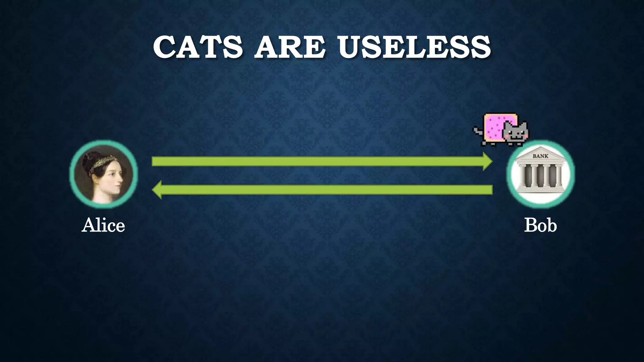CATS ARE USELESS 
Alice Bob 
 