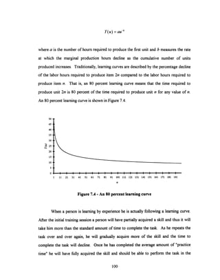 Y(u) =au- b
where a is the number of hours required to produce the first unit and b measures the rate
at which the marginal production hours decline as the cumulative number of units
produced increases. Traditionally, learning curves are described by the percentage decline
of the labor hours required to produce item 2n compared to the labor hours required to
produce item n. That is, an 80 percent learning curve means that the time required to
produce unit 2n is 80 percent of the time required to produce unit n for any value of n.
An 80 percent learning curve is shown in Figure 7.4.
.^
45
40
35 -
30
i 25
20
15
10
5.
0
I
1 11 21 31 41 51 61 71 81 91 101 111 121 131 141 151 161 171 181 191
U
Figure 7.4 - An 80 percent learning curve
When a person is learning by experience he is actually following a learning curve.
After the initial training session a person will have partially acquired a skill and thus it will
take him more than the standard amount of time to complete the task. As he repeats the
task over and over again, he will gradually acquire more of the skill and the time to
complete the task will decline. Once he has completed the average amount of "practice
time" he will have fully acquired the skill and should be able to perform the task in the
100
 