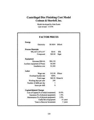 Centrifugal Disc Finishing Cost Model
Codman & Shurtleff, Inc.
Model developed by John Eustis
Last revised: 1/15/94
FACTOR PRICES
Energy
Electricity $0.0834 $/Kwh
Process Materials
WK,ACT,3/8"xl/4" $0.81 $/lb.
Compound $20.00 $/gal.
Equipment
Rotomax RM-6A $94,150
Auxiliary equipment (J Press) $5,000
Installation cost $1,000
Labor
Wage rate $12.00 $/hour
Overhead burden rate 400%
Total wage $60.00 $/man-hr
Working days per year 240
Number of shifts per day 1
hours per shift 8
Capital-Related Charges
Cost of Capital (% of initialinvestment) 18.0%
Insurance (% of physical equipment) 1.0%
Maintenance (% of physical equipment) 2.0%
Useful life of equipment 10 years
Years to Recover Investment 3 years
124
 