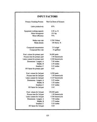 INPUT FACTORS
Primary FinishingProcess: Wet Cut Down of Scissors
Labor productivity 85%
Equipment working capacity 6.00 cu. ft.
Motor horsepower 10.0 hp
Motor efficiency 75%
Media wear rate 0.700 /dhour
Media density 100 lbs/cu. ft.
Compound concentration 2.0 oz/gal
Compound flow rate 10 gal/hour
Prod. volume for primary part 36,000 parts
Process time for primary part 1.00 hours/cycle
Labor content for primary part 0.300 hours/cycle
Dimensions - Largest, A 7.00 inches
Middle, B 2.50 inches
Smallest, C 0.25 inches
RV factor for primary part 0.63
Prod. volume for 2nd part 6,500 parts
Process time for 2nd part 1.00 hours/cycle
Labor content for 2nd part 0.167 hours/cycle
Dimensions - Largest, A 9.25 inches
Middle, B 3.50 inches
Smallest, C 0.25 inches
RV factor for 2nd part 0.63
Prod. volume for 3rd part 150,000 parts
Process time for 3rd part 1.00 hours/cycle
Labor content for 3rd part 0.300 hours/cycle
Dimensions - Largest, A 7.00 inches
Middle, B 2.75 inches
Smallest, C 0.20 inches
RV factor for 3rd part 0.63
125
 