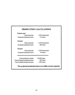 PRODUCTION CALCULATIONS
Primary part
Total cycle time
Projected production hours
0.059
176
2nd part
Total cycle time
Projected production hours
3rd part
Total cycle time
Projected production hours
0.059
588
0.059
98
hours/cycle
hours
hours/cycle
hours
hours/cycle
hours
Total production volume 156,000 parts
Total projected production hours 863 hours
Total available production hours 1,920 hours
The projected productionhours are within current capacity.
141
_L
 