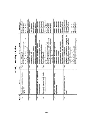 CU
0 O 0 0 0So
° o
c2 X3 3
0.C)7
1I08
]3 taI-ed zap
,; g -z_U, C)~~,
S 'oo
3; = 3 3 C*U, U2 C) d
X I R R
A . A
ci,
04.
E
-O._ "
Yee
° o
Z
0 0 0 '
- 5
.8. ,
V
I;S
0.
C
600
O O
0 0U C
co 03
I
w
4
?
coCZ )
s I
._ C)
: o
Cd - .
*0
40
*0
-
r.
, i
S l
I-t,
a .9
000 0 0
= 3=I5 , ,t-o
CU~~~~~~~~C
I I < <
a aU,
ZaZ.
3Oi3 .E5 g SZ
'eo CSj-$ L 1t
r c53 S = 3ci2 0s;
CU~c~
ii·Em-
.9
U,
'8
I-
14
149
~,=otCU 0:.2
0 O~'
1i
= z
4 '-0
[ W3
C4
0
C.2.88
iS.
_.
1
Q
E-
:2
(A
0,
rA
tb
cozA
Q)
'O
0.
C
cc
E-0
115t§$XIC;
m. .2 .2
0 0 0
~~k _
CU:wE
ocUD 9C) ~ -
ea .
30 0
W - 8
4 o ow U
o gS
O o3
D jc3D
0
I
0
o
.
X
o.r.-8I "I
0 a
._ ._ ._
0 0o'Sg
co~
8
8
~0
t o
O cu4 "m
I , -'A
w 1Q
6
04.
to
ci,
ci
1&-
;
U)
11.
3
° oo
.g
I co
-
I .
 