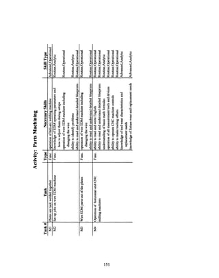 C)
C4Q
4)
.
8·
3 33o 8 x
o C-
) li
FL · ~ e
9
9
42
-N
Z:3d
.,0
4
u3
0p
8
4)
0o
Q
0
.E
0
8,Z..
8
c
:5
3r.
.t4)
'a
-0
*0
S
4)
0
.0
Q
Io
.)
.5
0
0
.
in
3w
.0
I;
I
I
oS .!
.9 .rS. S S
- *5 - 1 5 0
AA 04
~~i2~4 8
D 4X X
D . i E
cerUvl Ozu . j -
2~c(Y a o~~-
am,~~~~
oo ~
ciS ~SS ~
L` ~~ -~eo ;1
~f~~f~;1o~c0
U
u
I
O
Cz
U
. O80
-E .5
151
0
I
E!
O
0
0
I-
a
0r..2
,Z.
4
)0
a2
S
w4
M
2
.4
cn
,^
tcc
Z
e~
e~
eee.._
u*
'_
._
O
a
E.*
Q)
06
0.1
E-
-V
Wc
 