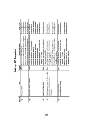 4;i44;B
i- t
4) I I
ci,
t~~~~~~~~~~~~i
4)
ci
i 4
4)
000i000g,
.4
1
c
Sao
fl
a
I-
4)
.9
0
2
P8
O
1-
" o
0 .9
E
-g
,
.tI0
Ji
go0·- 0B
5 5
0U
00
33 33
a F]
O OE3 S
9
4
$3,
co 8
10
- A4 ]N
.4
.5Do
_.0-
.E.~
o o o o
0- 0-°
I~~~d ~i
4)
3l YX s3*Ei :34)4 -
4)9
la
o*_: V)
m.1
._2 ,-
ri '
153
0000C m CZ
c - -:5r
.d .d ~ *
_ _ _ _
7a7 4
z-, 0S14)c0
.e D
75-9; r
4) e 3~-
000_
'4)
I..+M
aul
a
CL
E-
:2
rA
.4m
a
Q
z
Q)
¢Iro
q~
eiq~,
4)
CIL
cc
:m
 