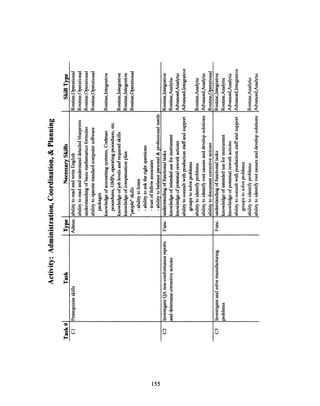 .5
00 0
j.4)
C,
0.
A .
0- 000:5
&t
6a
t
t
W
,
i0UI)
CI
Q
4)
s 1r. m4)
0 0 0.8 a
:50,Mg!a .
t2
co
Ci
eo
155
- - - -
L g 2o s
.2 .= .2 .1
000CI W E Y
.6.6
C-.M
Is
W)
.0Q
z
'a
!11
QA
0
oU._
em
cc
Q
 