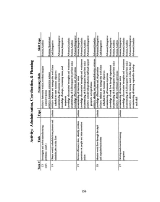 -o.5
S
-oI6
0
1~
1o
156
-o
3
.5
.5
AX
Z
'a
IM
o
ad
To0O
.oPC
eI0
·II0
.M
** -
*-
c
R.
0
o*00
0
.WGM
go
E-
I
*0
CA
-0
(cu
c-
tlz
8
iE
Id
C*
 