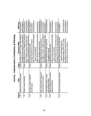 a a
cn
.2
&C0
rjE ci
UD8
X 'sO
ea "
U D
-o
U)
a
o
e~
157
.4
VI
m
4)
'O
'a
C
0
._
.P
3
*C3
0
u
 