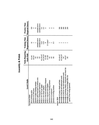 .8 .
0
° r 00 I n n -t , ten .
v8 t OO 0 (1O
kn vl V V
88~~~~~~I
dd d
·-- aaNN co___
.t .t
tlnm~~m ooX<<e EE S mbnrI C rI Pq:I v a
_ w<<< ^^ << << E<
0_Q
8*o
C1
2?
419I,
2
160
o
.- I
Eu X
: -
p aC 'aI .
= 3
E*o
r.em
Isr
qa
m
q
g
i =
(Zl
 