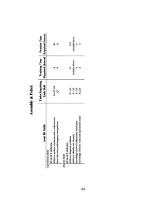 ._
00~~~ 00P
U
CZ(
.9
00-t X7,a, ~ k
- .< <
Q< <<OIr
t)
t
9 n
~l*~'-
0 gFI
.. CL
O.I
2MVZ'A
R -Ld
6 -
= (a
.E*w e
1-
Q
A
.
E" c
ac
I Il
E"
X3,A
*4
W
O"
u
W 0
162
 