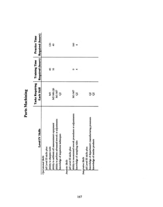 0 O
2! 0 0110 t
o y
i
I-0.
C3co
0
0
4
B a
.-9
0- 03L
0
167
.a C
Eu _
a
0
*= LI
cS =6 c
amC
. =
.
*
w
C),Fci
cc
rA
t
rjl
j
In
9
UXitbo
.I
00-I-
; 3 w0. S -c
Y 1i
0 .. t
I - o
ZZ.- =
z
Qz
 