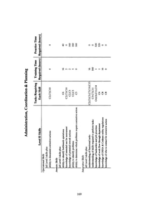 o o00 " C00
q -I
0
m~~~~ mm uUu r-: t,: E; p 0000
cU p, U UeC4 u IK 
u u ,0 ,:
U U
U
C:0
I
.
0
.
9
*E8
i X
Y
e
ql)
169
0of
cuw l= E
U -
;~ *2
CuA =
E-0
6 cr
w
*a
5:E
ad0
.
-la
0
.
O
0Td
.,To
o
To
.4
'E
.
.M
A
.t
 