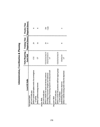 00 00
,It . ot
- en
0 0 Q0o ,^ ^ 't
Q Q q pQ
Q V U C
,^ tn es^ 'U
CO '3 v,~~~~~~~~~~~~~~~'8~~~~~~~~ 11 I
co
P
5
r.0
0
1 U
4 M75 c:
0 .B wCAu
_Sv
. rDPO 40. I AMse
.4
IW f
170
U
1-1
0 C
ES c
I vD
.* *2a sc
E0
b8
go
._
eml]uE
.
em
e._cc._
._oE4"(M
r.4
Mc .)
WI
mm
mm
mmm
0I
m
o
-
 