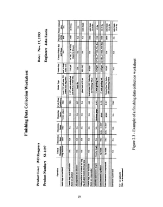 .1
W
m- 0o
. CQ *_
w
.26r-
0
o
cd
Q
VIs
._
M0
u
._0
._la
· 1
ca"0
0o
*4
cd
t-
cO
"00Q
la
C)00
l
0
c1
,a
.l1
Zf
19
::
::'
.......s
::-:-:
':':
...:....
....
:::...-.......................I..............
........
:::::
.:-:i:i::
5:::-:-:-::
..*::..::'
.....:-:-:::':':E
:::,::::::
II
·:·:
:::::
iiiii::::::
:::-
:-:
:::-:
 