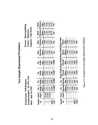 w0
r~Cr
,. Y) c IV
el
-
.3
a
o00
4-
Q
W
ALII
4
6
0
Q)
Q)
C9c
m
-
M GM
._
c, 0
0 )
10 C
> w
a~-rz0
-o -
*
2
c) cJo OWM
z AE
0
...Q IS
C =,
la la
[),
0)
r~g0* S hi
E-
· i.000
._ ._p S
~C
. ·
_ vr
m
aa
ale-4
0.
Q
ad
ri
0o
o(N
6
00
6
00
00
0
o
..- I
0
06oo,0
N
C.
00
00
6
C0oO
06
C%
C)
tno.
0
W)
aN6
ir~
0
a,
C~o.06
0(N4CN
0(N
o
00
00
6
00
0
6
0
0
06
0
WN
X
CU
tn
t-
pi0
t-
0(6
d
6
~d
~c
3 o
..
r C-r _
C3 _
PoE
,Ev
0
.sP
o)
00
cl
oN
lZ
o
0o.6liOM
C14
In
o
o
rr
_
cm
0
0oc0r
o._(C)C,;
W)
o(C1
oo
0
00
e-46
0
6Io
o-- 40
o
4!'C
Ila
0
1v:
Q
0
+
0
dI1t
L9
22
.,
O O <
E
I
+
+
-I-
rCI
8
eli
v
'I
0
IV
0
0E-
0E*MP
I
 