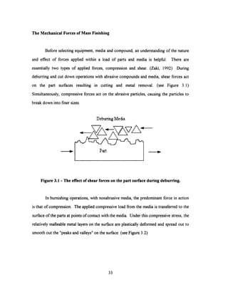 The Mechanical Forces of Mass Finishing
Before selecting equipment, media and compound, an understanding of the nature
and effect of forces applied within a load of parts and media is helpful. There are
essentially two types of applied forces, compression and shear. (Zaki, 1992) During
deburring and cut down operations with abrasive compounds and media, shear forces act
on the part surfaces resulting in cutting and metal removal. (see Figure 3.1)
Simultaneously, compressive forces act on the abrasive particles, causing the particles to
break down into finer sizes.
Deburring Media
I-- Part
Figure 3.1 - The effect of shear forces on the part surface during deburring
In burnishing operations, with nonabrasive media, the predominant force in action
is that of compression. The applied compressive load from the media is transferred to the
surface of the parts at points of contact with the media. Under this compressive stress, the
relatively malleable metal layers on the surface are plastically deformed and spread out to
smooth out the "peaks and valleys" on the surface. (see Figure 3.2)
33
 