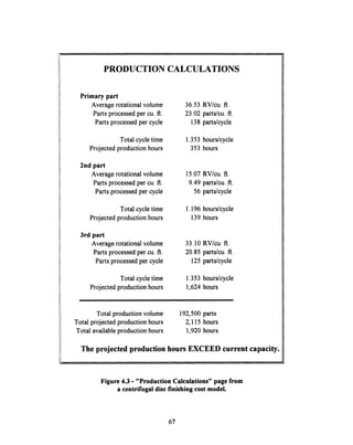 PRODUCTION CALCULATIONS
Primary part
Average rotational volume
Parts processed per cu. ft.
Parts processed per cycle
Total cycle time
Projected production hours
2nd part
Average rotational volume
Parts processed per cu. ft.
Parts processed per cycle
Total cycle time
Projected production hours
3rd part
Average rotational volume
Parts processed per cu. ft.
Parts processed per cycle
Total cycle time
Projected production hours
36.53
23.02
138
1.353
353
15.07
9.49
56
1.196
139
33.10
20.85
125
1.353
1,624
RV/cu. ft.
parts/cu. ft.
parts/cycle
hours/cycle
hours
RV/cu. ft.
parts/cu. ft.
parts/cycle
hours/cycle
hours
RV/cu. ft.
parts/cu. ft.
parts/cycle
hours/cycle
hours
Total production volume
Total projected production hours
Total availableproduction hours
The projected productionhoursEXCEED current capacity.
Figure 4.3 - "ProductionCalculations" page from
a centrifugal disc finishing cost model.
67
192,500
2,115
1,920
parts
hours
hours
 