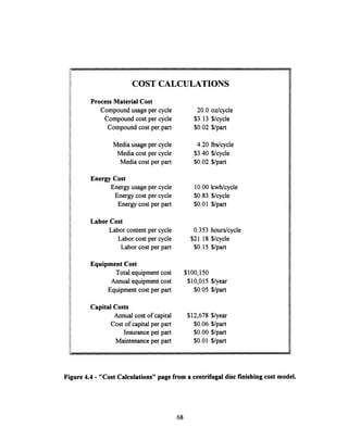 COST CALCULATIONS
Process Material Cost
Compound usage per cycle 20.0 oz/cycle
Compound cost per cycle $3.13 $/cycle
Compound cost per part $0.02 $/part
Media usage per cycle 4.20 lbs/cycle
Media cost per cycle $3.40 $/cycle
Media cost per part $0.02 $/part
Energy Cost
Energy usage per cycle 10.00 kwh/cycle
Energy cost per cycle $0.83 $/cycle
Energy cost per part $0.01 $/part
Labor Cost
Labor content per cycle 0.353 hours/cycle
Labor cost per cycle $21.18 $/cycle
Labor cost per part $0.15 $/part
Equipment Cost
Total equipment cost $100,150
Annual equipment cost $10,015 $/year
Equipment cost per part $0.05 $/part
Capital Costs
Annual cost of capital $12,678 $/year
Cost of capital per part $0.06 $/part
Insurance per part $0.00 $/part
Maintenance per part $0.01 $/part
Figure 4.4 - "Cost Calculations" page from a centrifugal disc finishing cost model.
68
 