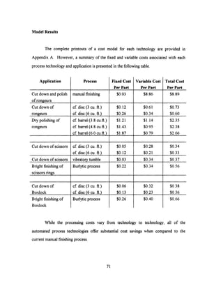 Model Results
The complete printouts of a cost model for each technology are provided in
Appendix A. However, a summary of the fixed and variable costs associated with each
process technology and application is presented in the following table.
Application
Cut down and polish
of rongeurs
Cut down of
rongeurs
Dry polishing of
rongeurs
Cut down of scissors
Cut down of scissors
Bright finishingof
scissors rings
Cut down of
Boxlock
Bright finishingof
Boxlock
Process
manual finishing
cf disc (3 cu. ft.)
cf disc (6 cu. ft.)
cf. barrel (3.8 cu.ft.)
cf. barrel (4.8 cu.ft.)
cf barrel (6.0 cu.ft.)
cf disc (3 cu. ft.)
cf. disc (6 cu. ft.)
vibratory tumble
Burlytic process
cf disc (3 cu. ft.)
cf disc (6 cu. ft.)
Burlytic process
Fixed Cost
Per Part
$0.03
$0.12
$0.26
$1.21
$1.43
$1.87
$0.05
$0.12
$0.03
$0.22
$0.06
$0.13
$0.26
Variable Cost
Per Part
$8.86
$0.61
$0.34
$1.14
$0.95
$0.79
$0.28
$0.21
$0.34
$0.34
$0.32
$0.23
$0.40
While the processing costs vary from technology to
automated process technologies offer substantial cost savings
current manual finishing process.
technology, all of the
when compared to the
71
Total Cost
Per Part
$8.89
$0.73
$0.60
$2.35
$2.38
$2.66
$0.34
$0.33
$0.37
$0.56
$0.38
$0.36
$0.66
 