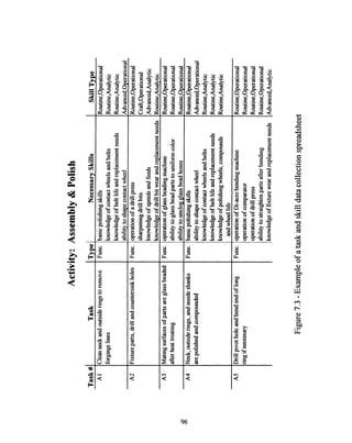 A
wl
rA
®mN
c)
a
o
o'0
cX00
c-'00Ci)
96
 