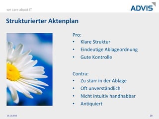 Drei Schritte zum Erfolg01.12.20109Unternehmenswissen identifizierenUnternehmenswissen freisetzenNutzungskultur schaffen