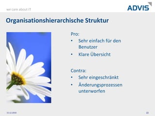 Unternehmenswissen freisetzen01.12.201011Strukturierte Daten