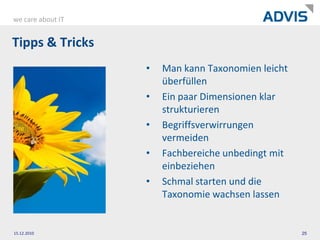 Unstrukturierte Daten