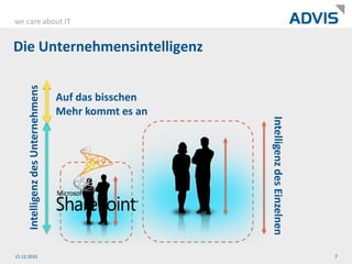 Tipps & TricksGründung	:	1996Rechtsform	:	Aktiengesellschaft100% eigenfinanziertGeschäftssitz	:Gümligen, SchweizPersonal	:25Geschäftsleitung	:	M. Wille, M. Spring, D. Pauli, M. VonlanthenInhaber	:	M. Wille, M. Spring, S. SchumacherStrategische Partner	:Eckdaten ADVIS AG