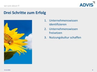 Industrialisierung der Information01.12.20105Basieren auf Standard-komponenten