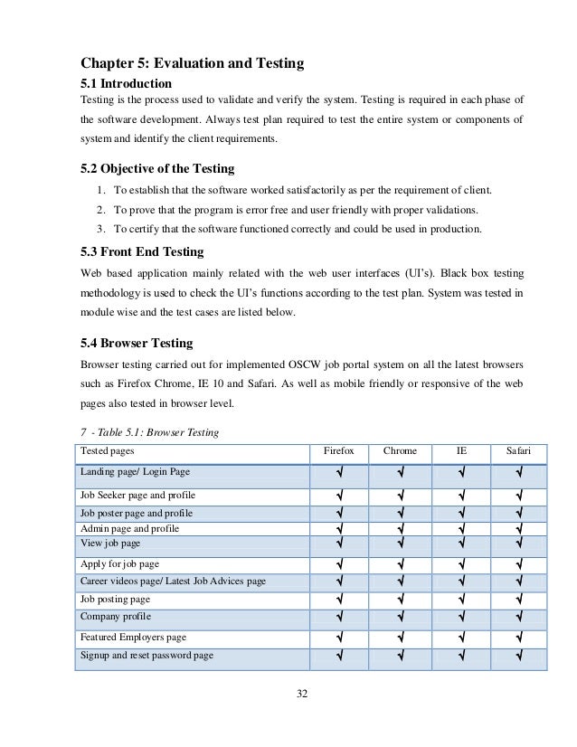 Dissertation book getting published online