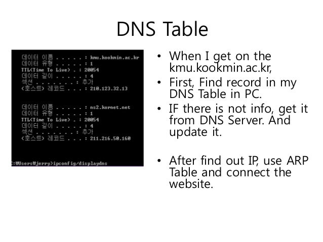 Mitm(man in the middle) ssl proxy attacks - 웹