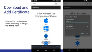 Download and
Add Certificate
Custom SSL certificate that
allows mitmproxy to decrypt
the HTTPS traffic.
 