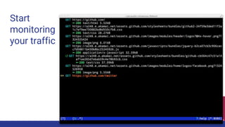 Start
monitoring
your traffic
 