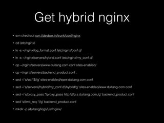 Get hybrid nginx
• svn checkout svn://devbox.in/trunk/conf/nginx
• cd /etc/nginx/
• ln -s ~/nginx/log_format.conf /etc/nginx/conf.d/
• ln -s ~/nginx/servers/hybrid.conf /etc/nginx/my_conf.d/
• cp ~/nginx/servers/www.duitang.com.conf sites-enabled/
• cp ~/nginx/servers/backend_product.conf .
• sed -i 's/ssl.*$//g' sites-enabled/www.duitang.com.conf
• sed -i 's/servers/hybrid/my_conf.d/hybrid/g' sites-enabled/www.duitang.com.conf
• sed -i 's/proxy_pass.*/proxy_pass http://p.s.duitang.com;/g' backend_product.conf
• sed 's/limit_req.*//g' backend_product.conf
• mkdir -p /duitang/logs/usr/nginx/
 