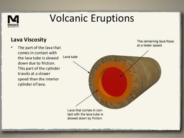 volcano viscosity definition volcano viscosity definition