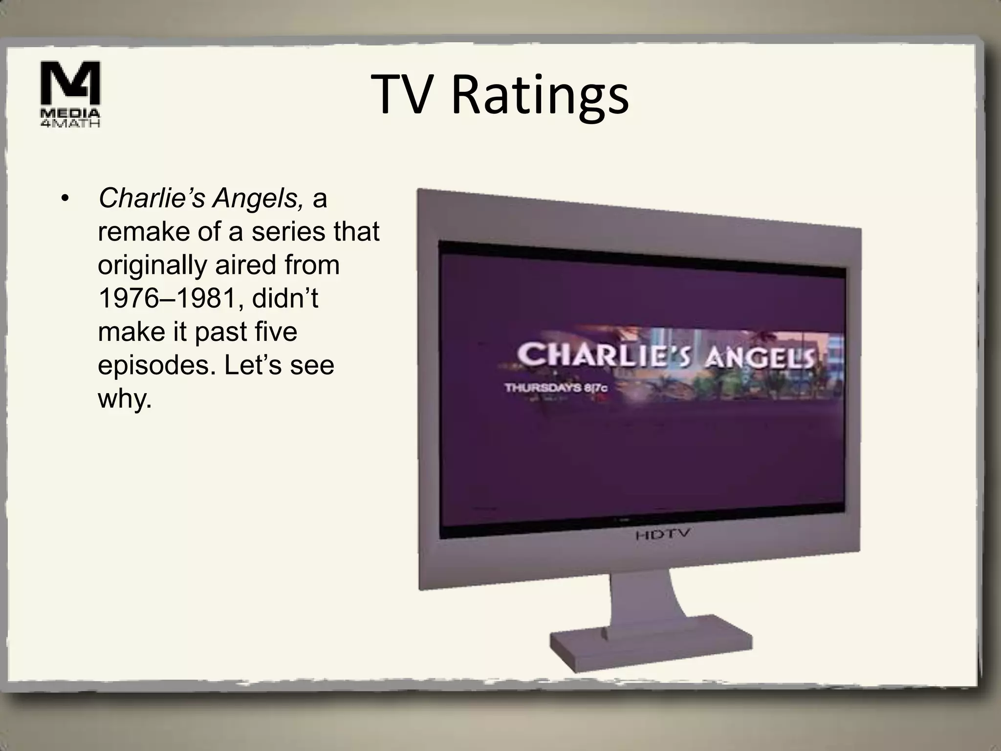 TV Ratings
• Charlie’s Angels, a
  remake of a series that
  originally aired from
  1976–1981, didn’t
  make it past five
  episodes. Let’s see
  why.
 