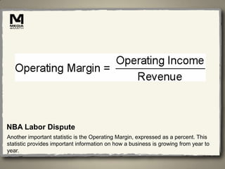 NBA Labor Dispute
Another important statistic is the Operating Margin, expressed as a percent. This
statistic provides important information on how a business is growing from year to
year.
 