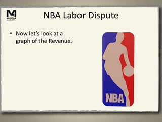 NBA Labor Dispute
• Now let’s look at a
  graph of the Revenue.
 