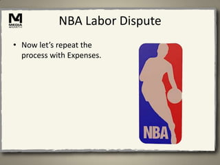 NBA Labor Dispute
• Now let’s repeat the
  process with Expenses.
 