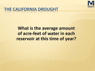 THE CALIFORNIA DROUGHT
What is the average amount of
acre-feet of water in each
reservoir at this time of year?
 