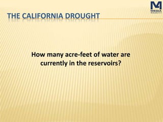 THE CALIFORNIA DROUGHT
How many acre-feet of water are
currently in the reservoirs?
 