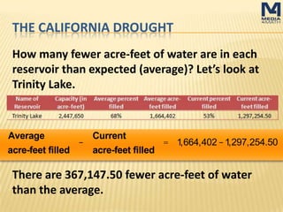 THE CALIFORNIA DROUGHT
How many fewer acre-feet of water are in each
reservoir than expected (average)? Let’s look at
Trinity Lake.
There are 367,147.50 fewer acre-feet of water than
the average.
 