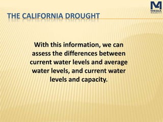 THE CALIFORNIA DROUGHT
With this information, we can
assess the differences between
current water levels and average
water levels, and current water
levels and capacity.
 