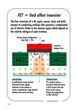 Mit notes | PDF