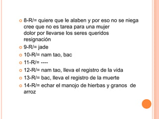 8-R/= quiere que le alaben y por eso no se niega
cree que no es tarea para una mujer
dolor por llevarse los seres queridos
resignación
 9-R/= jade
 10-R/= nam tao, bac
 11-R/= --- 12-R/= nam tao, lleva el registro de la vida
 13-R/= bac, lleva el registro de la muerte
 14-R/= echar el manojo de hierbas y granos de
arroz


 
