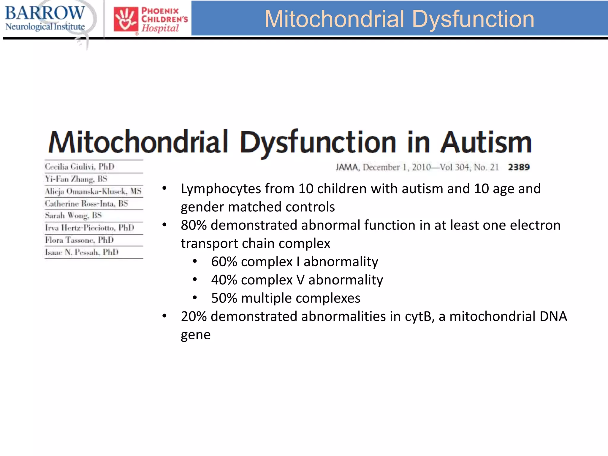 • Lymphocytes from 10 children with autism and 10 age and
gender matched controls
• 80% demonstrated abnormal function in at least one electron
transport chain complex
• 60% complex I abnormality
• 40% complex V abnormality
• 50% multiple complexes
• 20% demonstrated abnormalities in cytB, a mitochondrial DNA
gene
Mitochondrial Dysfunction
 