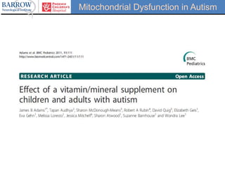 Mitochondrial Dysfunction in Autism
 