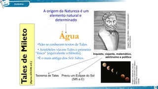Água
•Não se conhecem textos de Tales.
• Aristóteles via em Tales o primeiro
“físico” (equivalente a filósofo).
•É o mais antigo dos Sete Sábios.
Inquieto, viajante, matemático,
astrônomo e político
Teorema de Tales Previu um Eclipse do Sol
(585 a.C)
Tales
de
Mileto
(Aprox.
624-546
a.C.)
A origem da Natureza é um
elemento natural e
determinado
Imagem:
Tales
de
Mileto
/
Autor
Desconhecido
/
Domínio
Público.
Imagem:
éclipse
de
Lune
en
Belgique
à
Hamois/
Luc
Viatour
/
GNU
Free
Documentation
License.
23
 