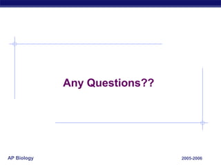 AP Biology 2005-2006
Any Questions??
 